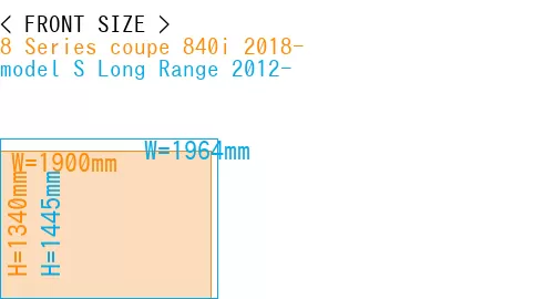 #8 Series coupe 840i 2018- + model S Long Range 2012-